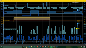 SCADA Trending Software