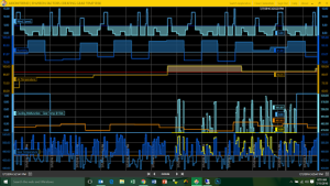 SCADA Software