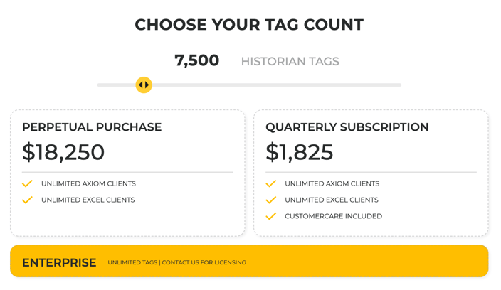 Pricing Page Overview