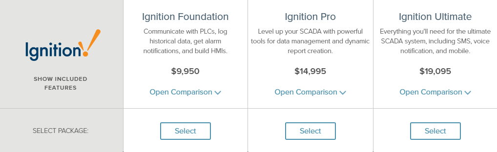 ignitionpricing